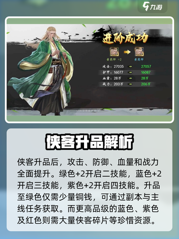 新射雕群侠传之铁血丹心升品怎么升介绍截图3