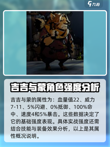 安尼姆的无尽旅途🔥吉吉与蒙强度分析来了！🚀截图2