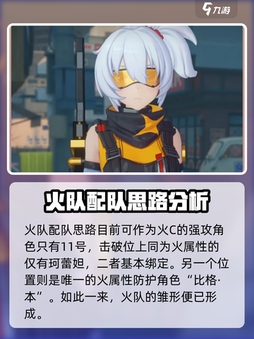绝区零配队火队推荐​介绍截图2