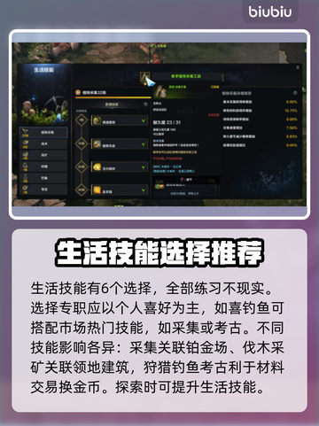 命运方舟生活技能全揭秘！🔥新手必看🔥截图3