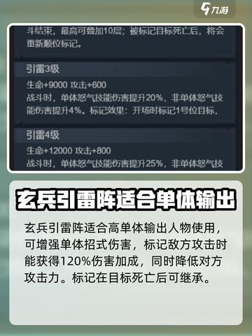 真武江湖🔥最强阵法推荐，助你称霸武林！截图4