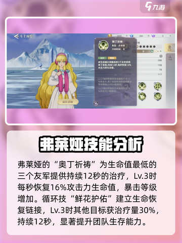 圣斗士星矢重生2弗莱娅怎么样介绍截图3