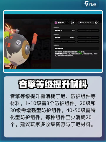 绝区零家政员音擎性能介绍截图4