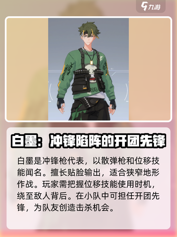 卡拉彼丘🔥冲锋枪角色强度大排名💥游戏党必看！截图2