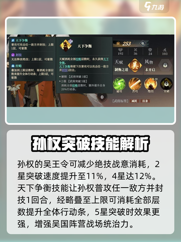 三国志幻想大陆2枭之歌孙权怎么样介绍截图4