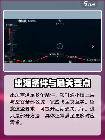 心渊梦境🔥迷雾之海走法全流程揭示！🎮截图4