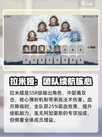 银与绯血月机制介绍介绍截图3
