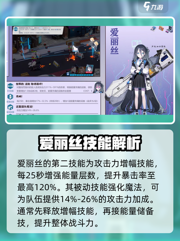蔚蓝档案爱丽丝强度怎么样介绍截图3