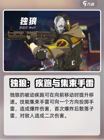 王牌战士2独狼怎么样介绍截图2