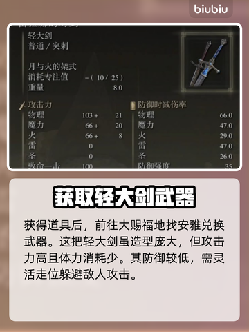 艾尔登法环⚡黄金树蕾菈娜对剑获取攻略✨截图4