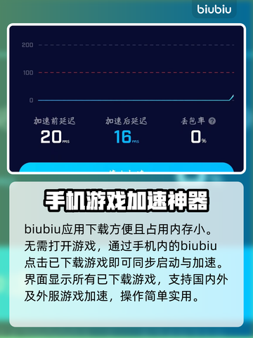 城堡破坏者🔥闪退解决秘籍/Game救星截图5