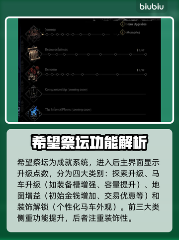 暗黑地牢2📖希望祭坛必选攻略✨截图2