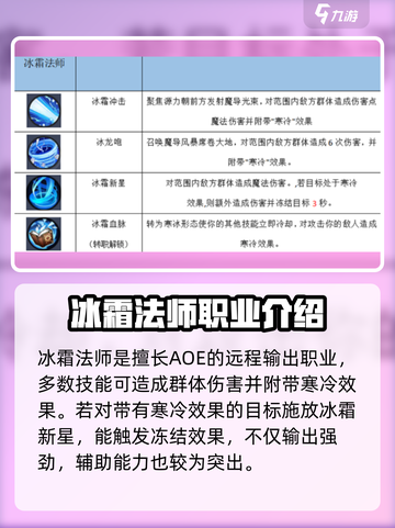 秩序之路阵容搭配攻略介绍截图4