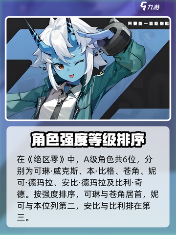 绝区零A级角色强度榜🔥这些SSR你有吗？💥🎮截图2