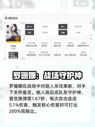 胜利女神新的希望罗珊娜厉害吗介绍截图3