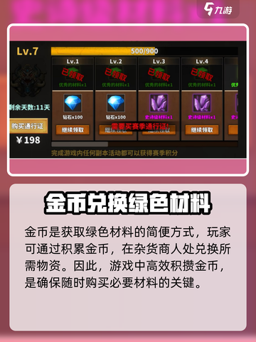 中国式网游绿色材料⚡获取秘籍🔥游戏玩家必看！截图3