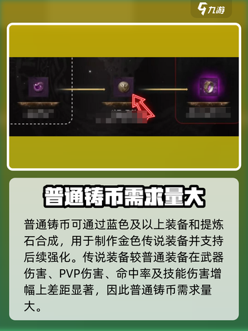 尤弥尔传奇可以铸币吗介绍截图2