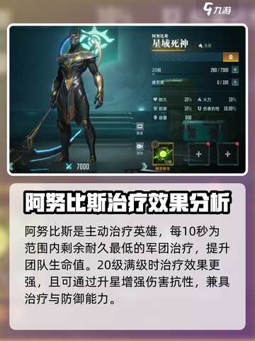 群星纪元🎉阿努比斯技能搭配攻略📌截图2