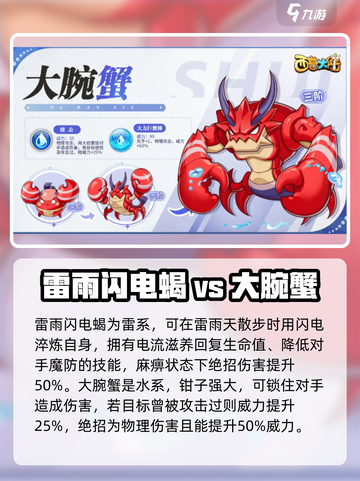 西普大陆手游🔥最强精灵排行榜出炉啦！快来Pick你的战神精灵✨截图5