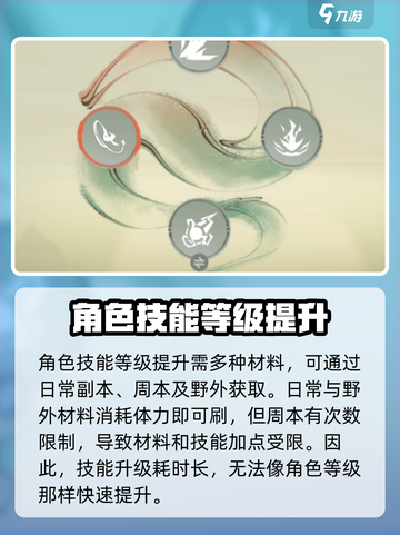 仙剑世界🔥角色养成秘籍，快速提升战力！截图3