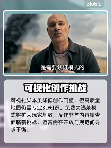 🔥战地6创意工坊大揭秘！💥🎮截图6