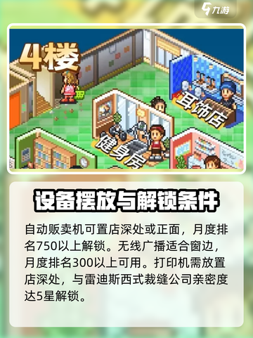 时尚洋品店物语隐藏物品有哪些介绍截图4