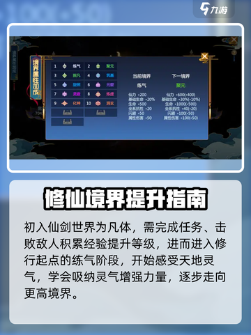 仙剑世界境界划分介绍介绍截图2