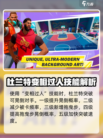全明星街球派对杜兰特技能介绍介绍截图6
