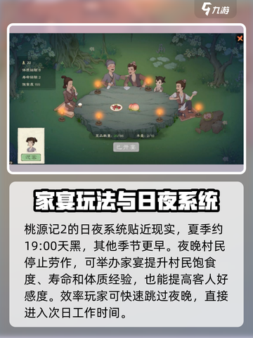 桃源记2季节系统介绍介绍截图5