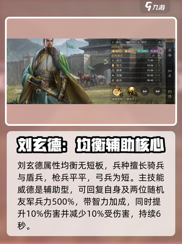 九牧之野蜀国武将推荐介绍截图4