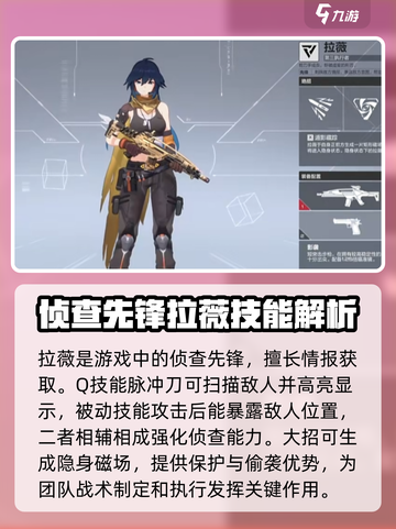卡拉彼丘角色推荐介绍截图5