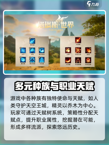 塔瑞斯世界职业介绍介绍截图4