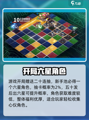 白夜极光好玩吗介绍截图4