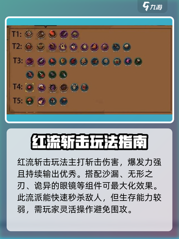 失落城堡2各种流派有哪些介绍截图3