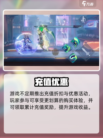 星之破晓战令🔥这样买太赚了！💥截图4