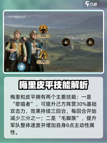 《指环王纷争》梅里皮平玩法曝光！💥截图3