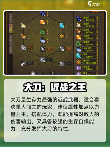 王者荣耀：五霸七雄武器大起底，🔥谁更强？截图2