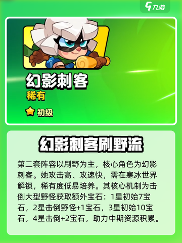 《爆裂小队战斗配队🔥最强阵容搭配攻略💥》截图4
