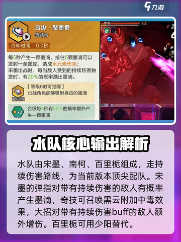 超时空跑跑🔥强力角色推荐，玩了就上瘾！截图6