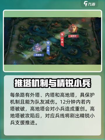 决胜巅峰地图怎么玩介绍截图3