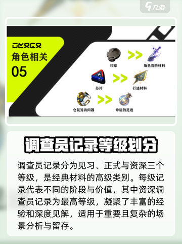 绝区零材料大起底💥，关键资源一文打尽！🔥截图2