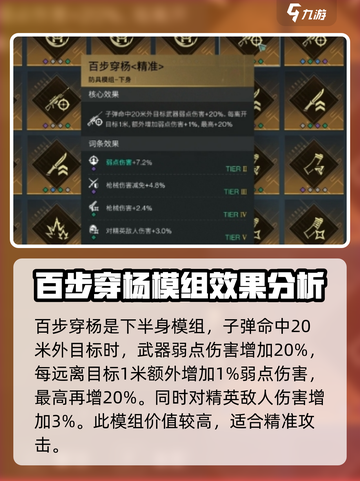 七日世界武器模组推荐哪些介绍截图4