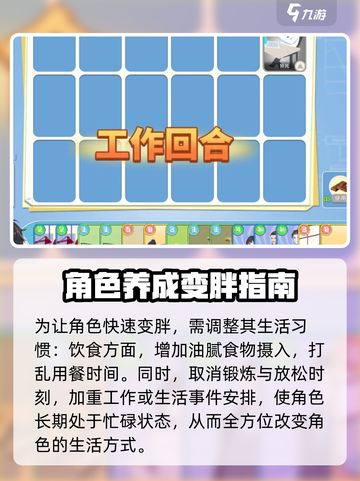 职场浮生记怎么变胖介绍截图4