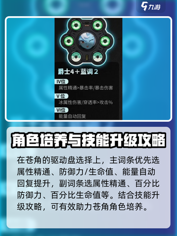 绝区零🔥苍角培养全攻略，快速上手秘籍！💥截图4