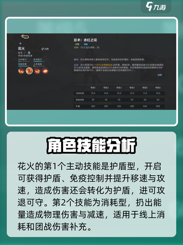 决胜巅峰！花火🔥使用技巧全揭秘🎮截图3
