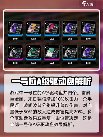 绝区零🔥A级驱动盘大揭秘，玩家必看！🎮截图3