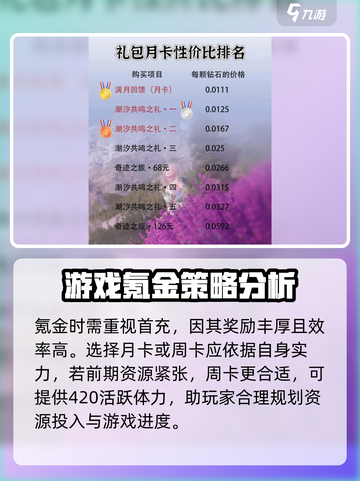 无限暖暖怎么氪金划算介绍截图3