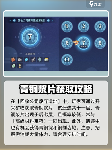 沙石镇时光🔥超稀有青铜浆片获取&制作全攻略！截图3