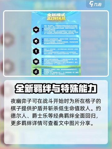 金铲铲之战派对时光机模式怎么玩介绍截图4
