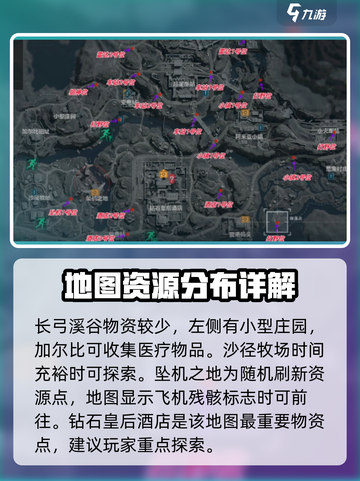 三角洲行动🔥地图站全览，玩家必看！🚀截图5